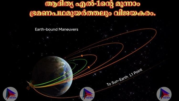 ആദിത്യ എല്‍-1ന്റെ മൂന്നാം ഭ്രമണപഥമുയര്‍ത്തലും വിജയകരം.