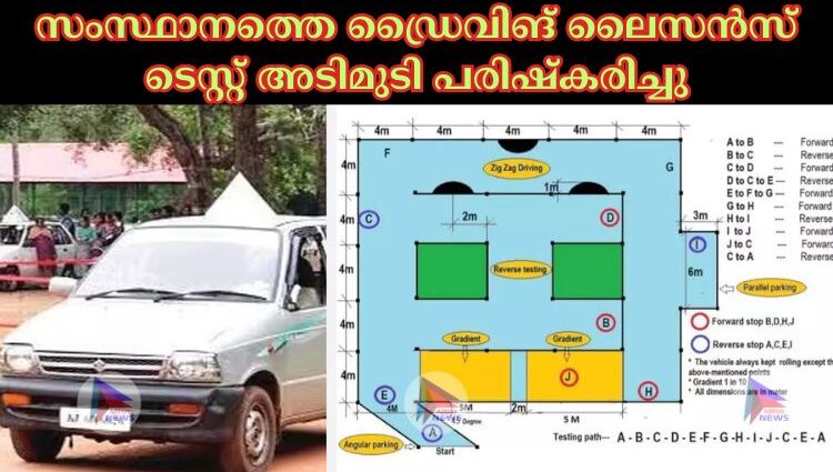 സംസ്ഥാനത്തെ ഡ്രൈവിങ് ലൈസൻസ് ടെസ്റ്റ് അടിമുടി പരിഷ്കരിച്ചു