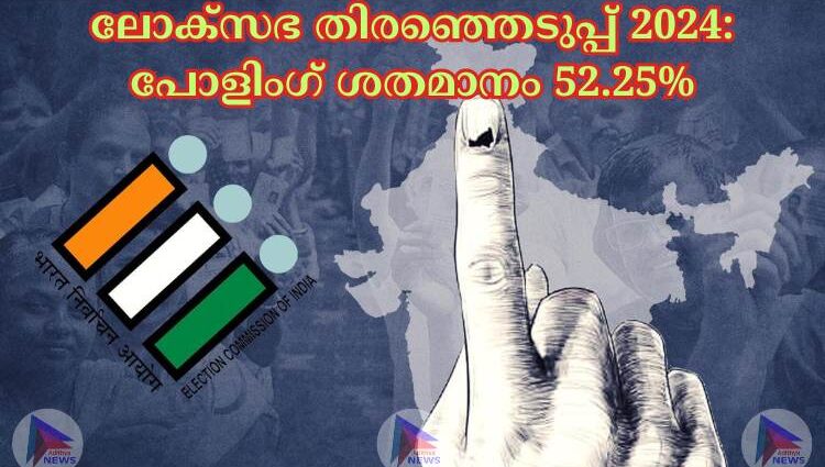 ലോക്‌സഭ തിരഞ്ഞെടുപ്പ് 2024: പോളിംഗ് ശതമാനം 52.25%