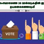 സംസ്ഥാനത്തെ 38 വാർഡുകളിൽ ഇന്ന് ഉപതെരഞ്ഞെടുപ്പ്